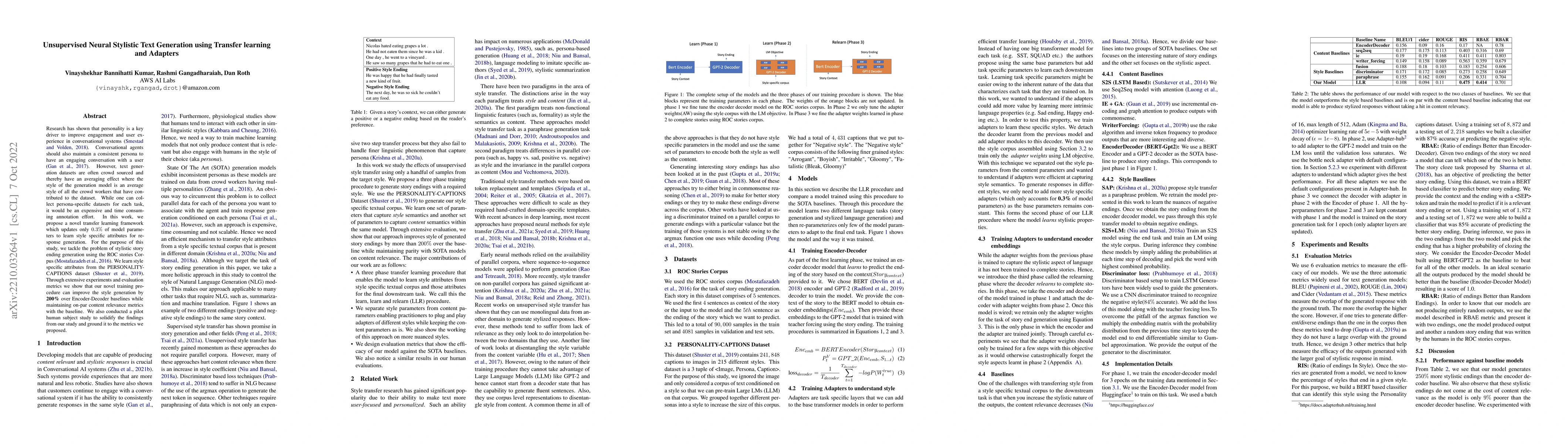 Thumbnail for Unsupervised Neural Stylistic Text Generation using Transfer learning
  and Adapters