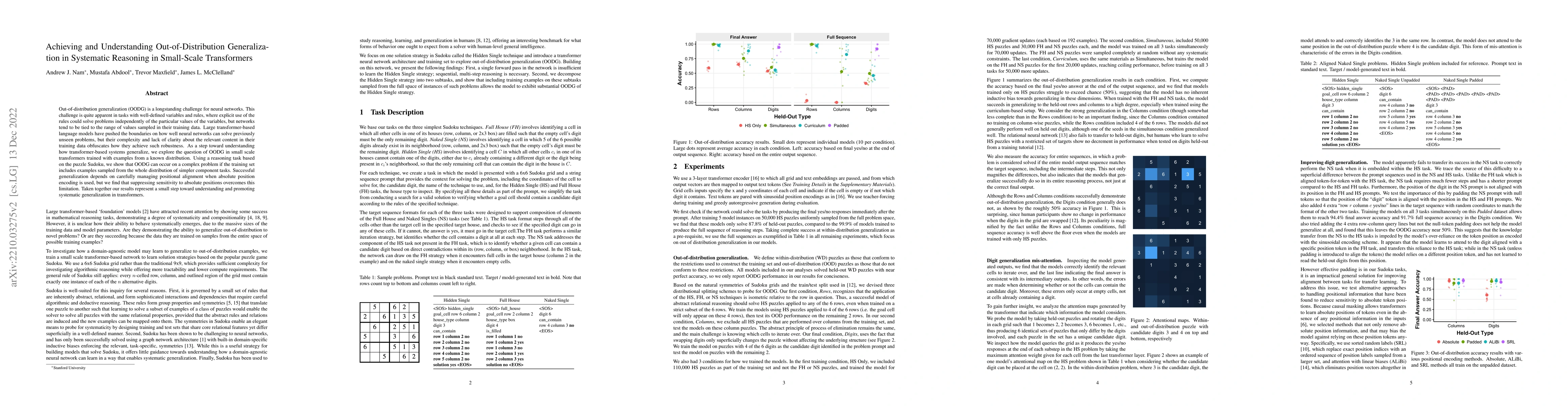 Thumbnail for Achieving and Understanding Out-of-Distribution Generalization in
  Systematic Reasoning in Small-Scale Transformers