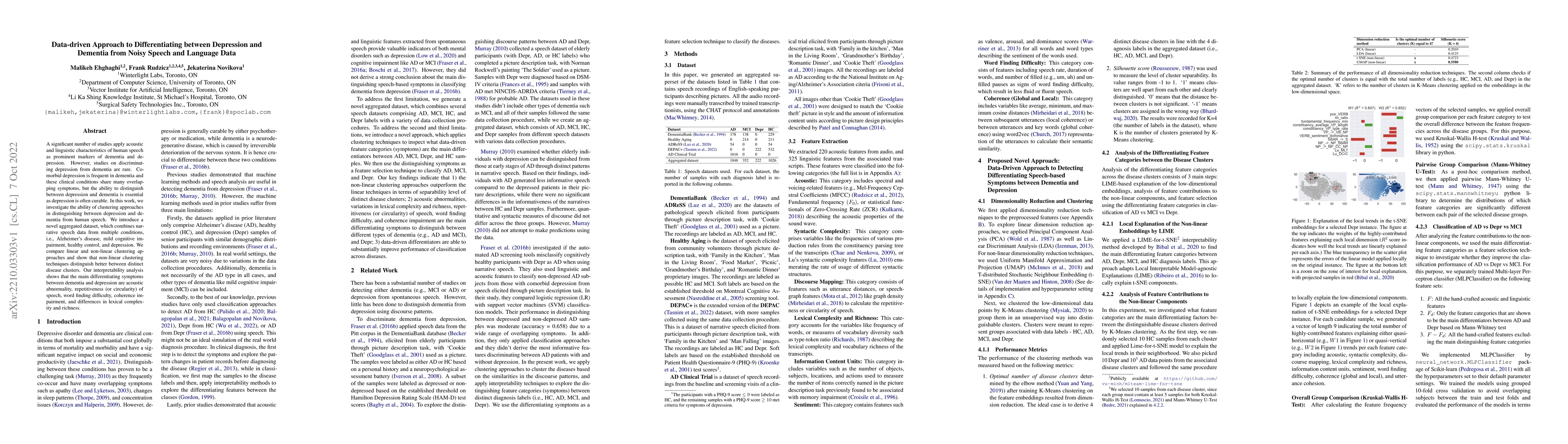 Thumbnail for Data-driven Approach to Differentiating between Depression and Dementia
  from Noisy Speech and Language Data
