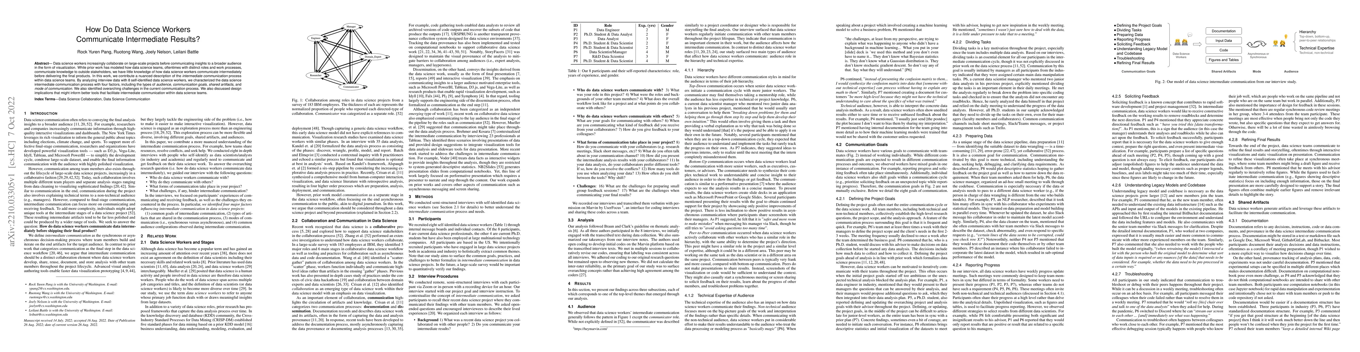 Thumbnail for How Do Data Science Workers Communicate Intermediate Results?