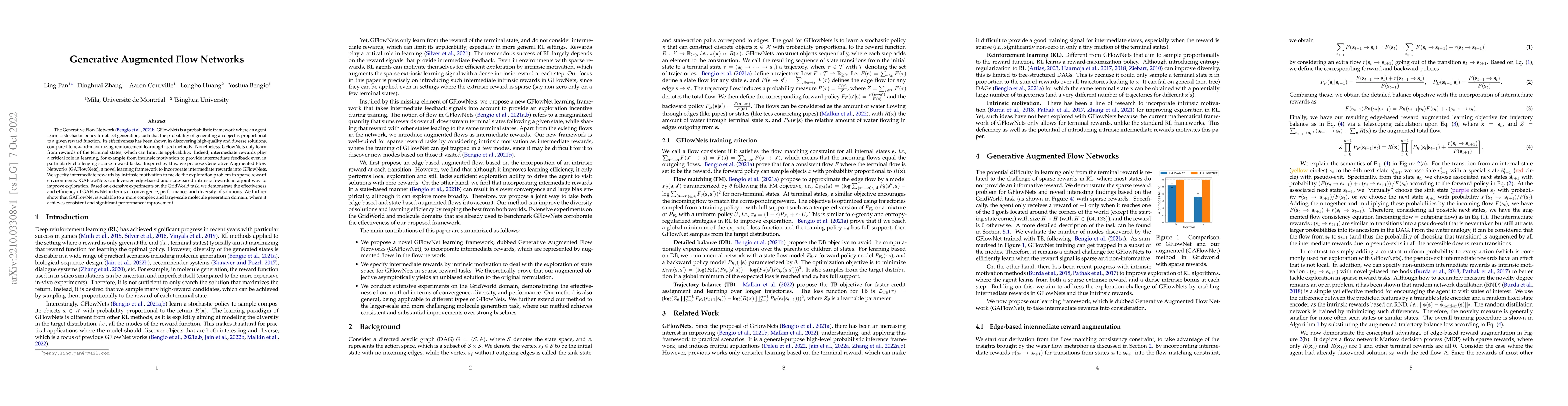 Thumbnail for Generative Augmented Flow Networks