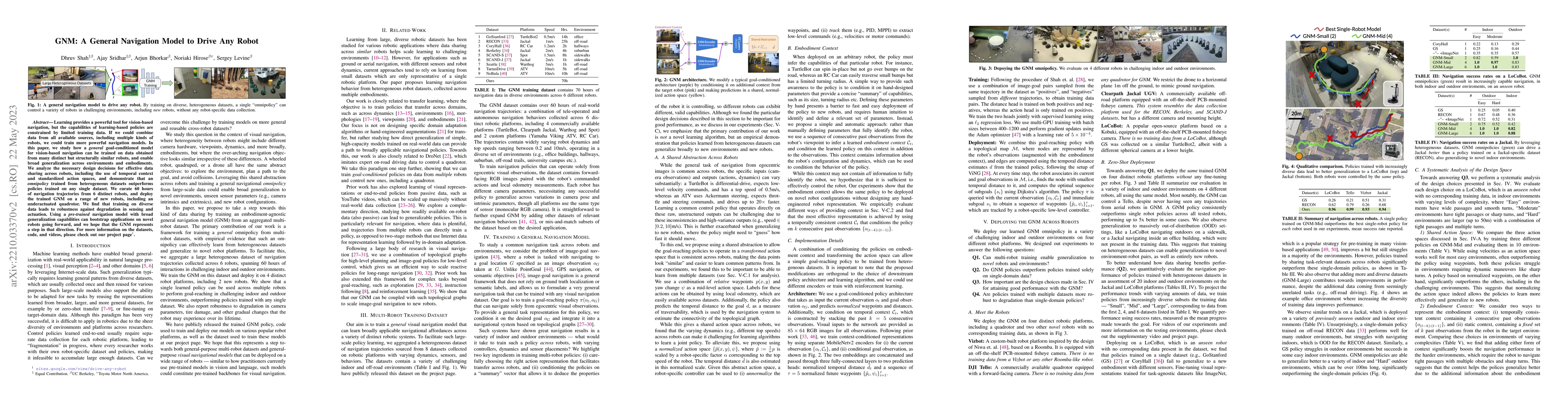 Thumbnail for GNM: A General Navigation Model to Drive Any Robot