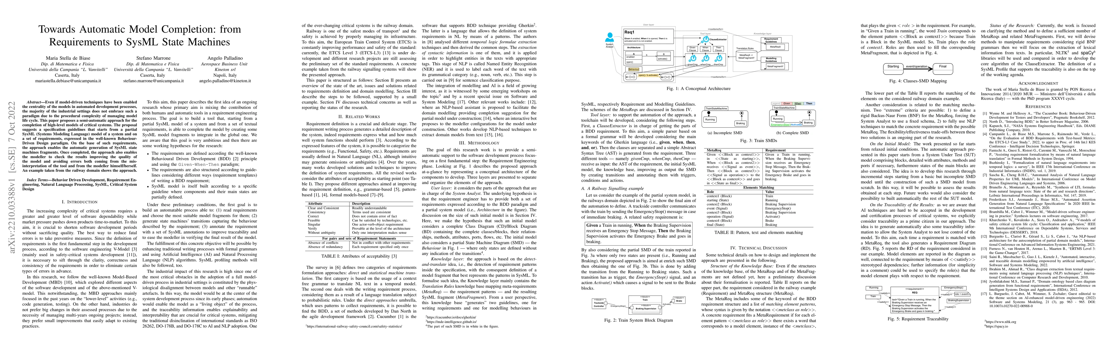 Thumbnail for Towards Automatic Model Completion: from Requirements to SysML State
  Machines