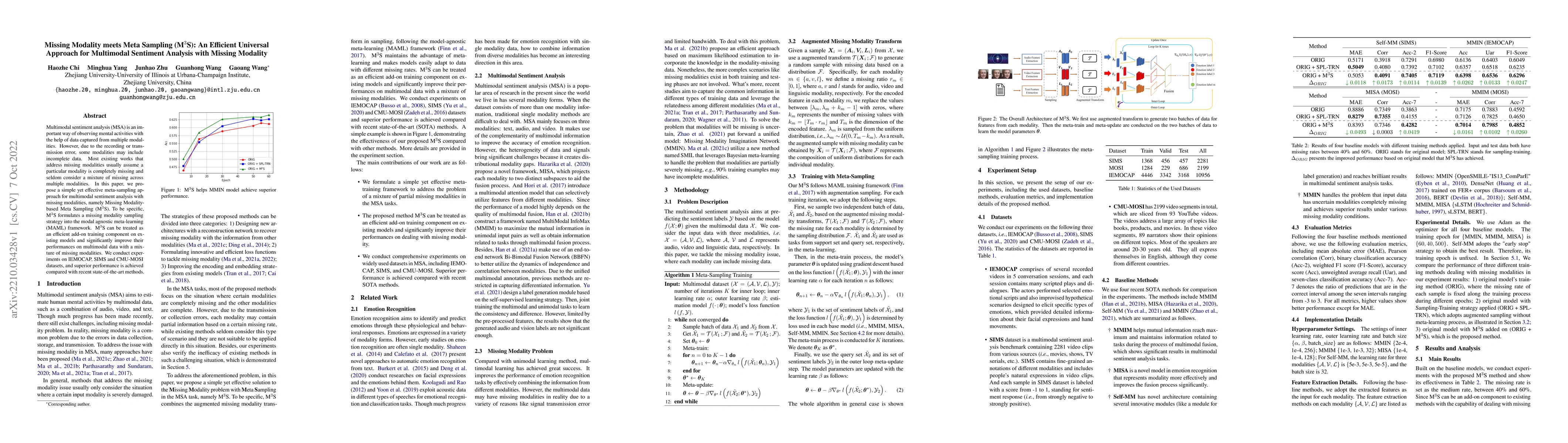 Thumbnail for Missing Modality meets Meta Sampling (M3S): An Efficient Universal
  Approach for Multimodal Sentiment Analysis with Missing Modality