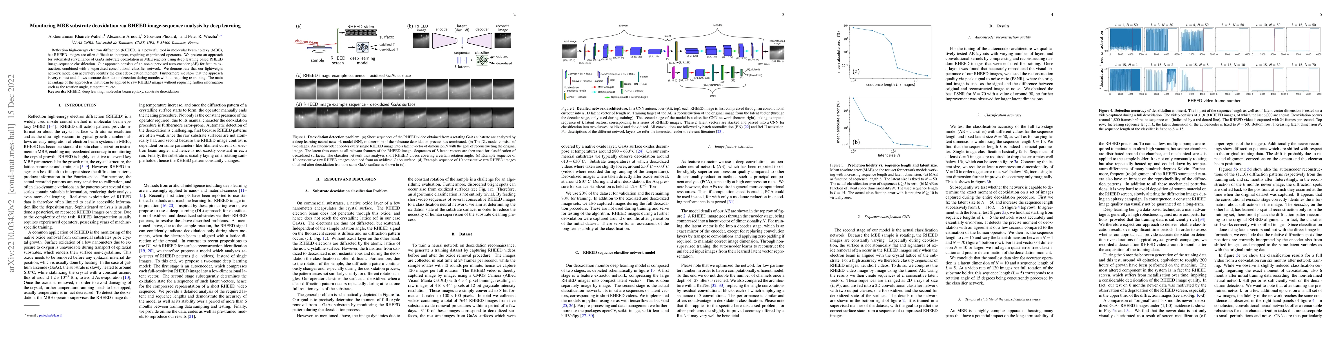 Thumbnail for Monitoring MBE substrate deoxidation via RHEED image-sequence analysis
  by deep learning