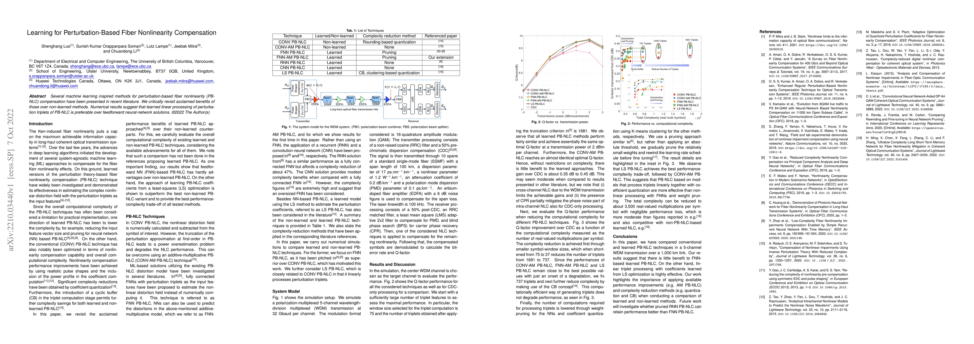 Thumbnail for Learning for Perturbation-Based Fiber Nonlinearity Compensation