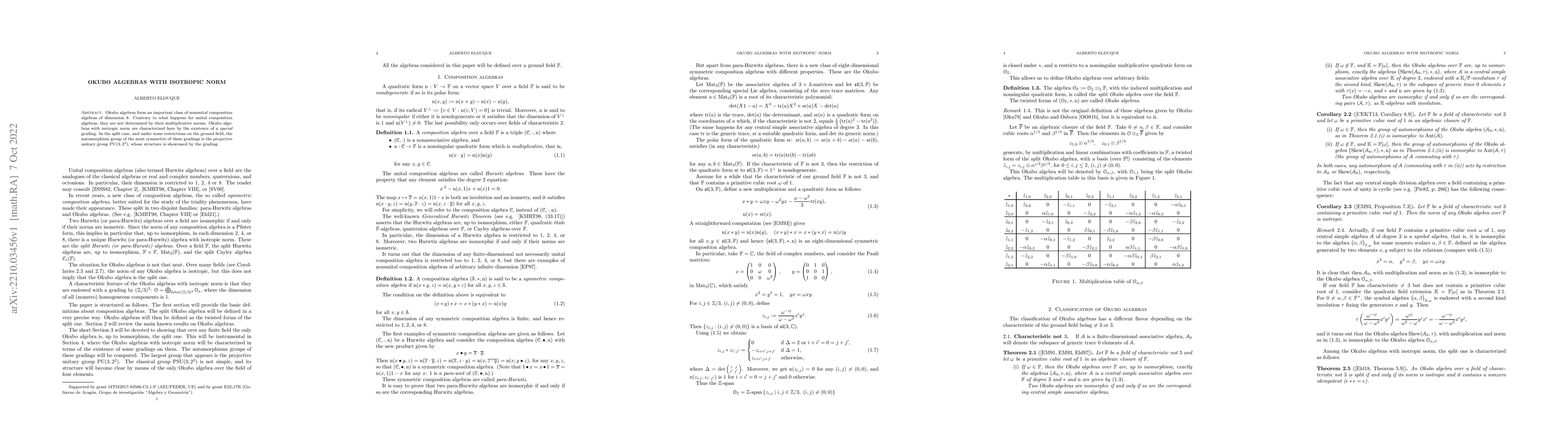 Thumbnail for Okubo algebras with isotropic norm