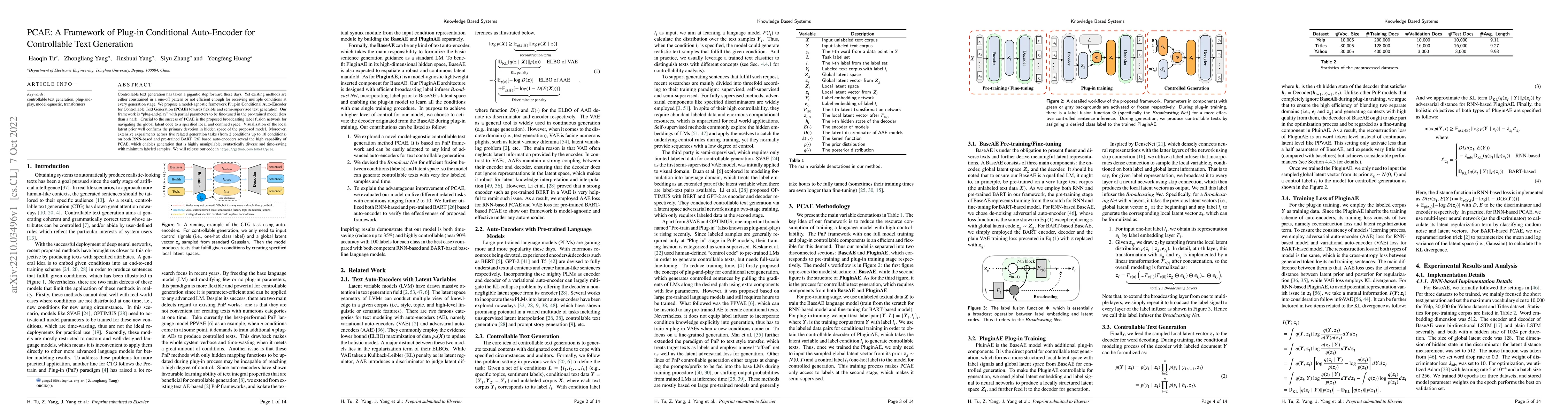 Thumbnail for PCAE: A Framework of Plug-in Conditional Auto-Encoder for Controllable
  Text Generation