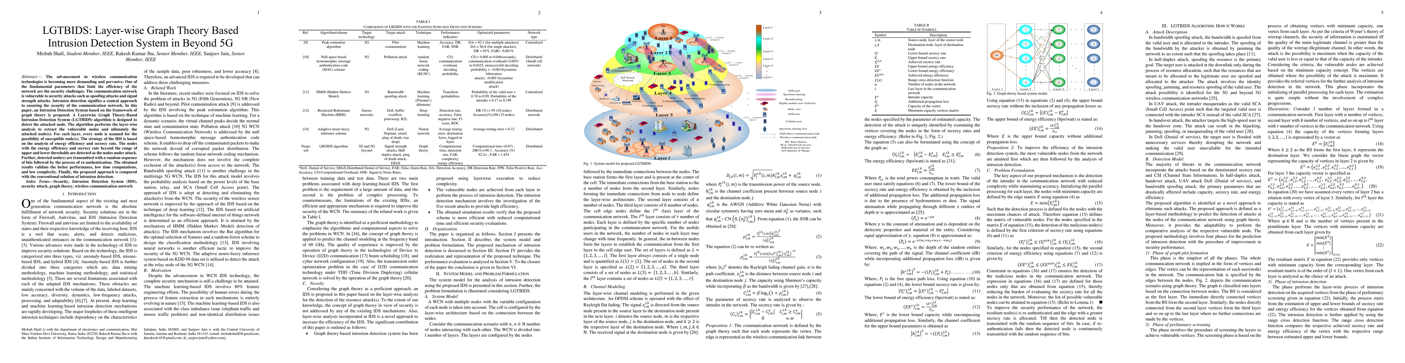Thumbnail for LGTBIDS: Layer-wise Graph Theory Based Intrusion Detection System in
  Beyond 5G