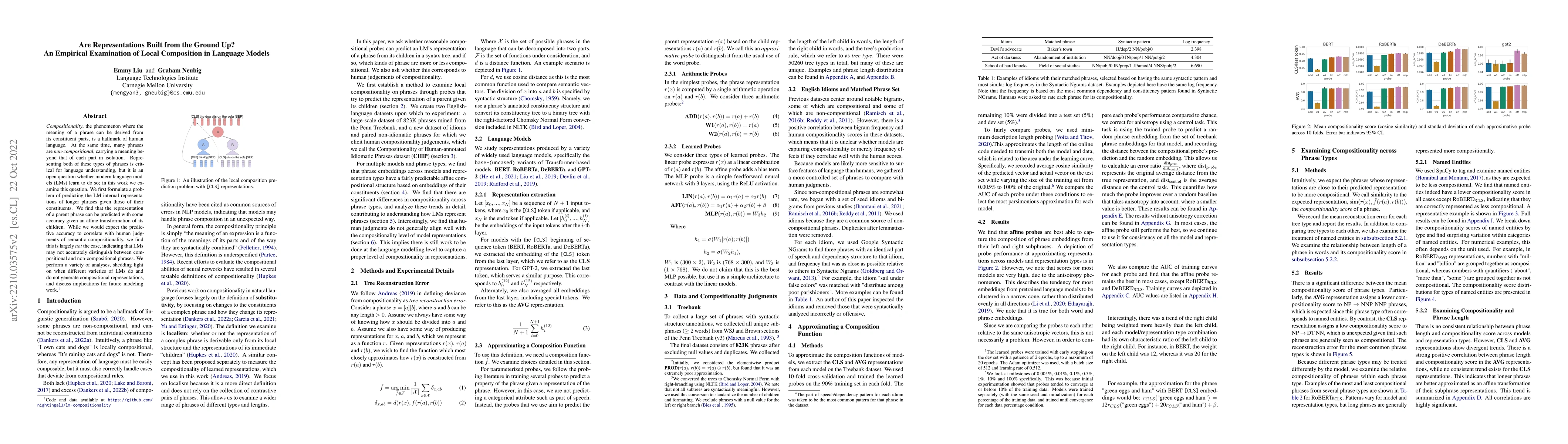 Thumbnail for Are Representations Built from the Ground Up? An Empirical Examination
  of Local Composition in Language Models