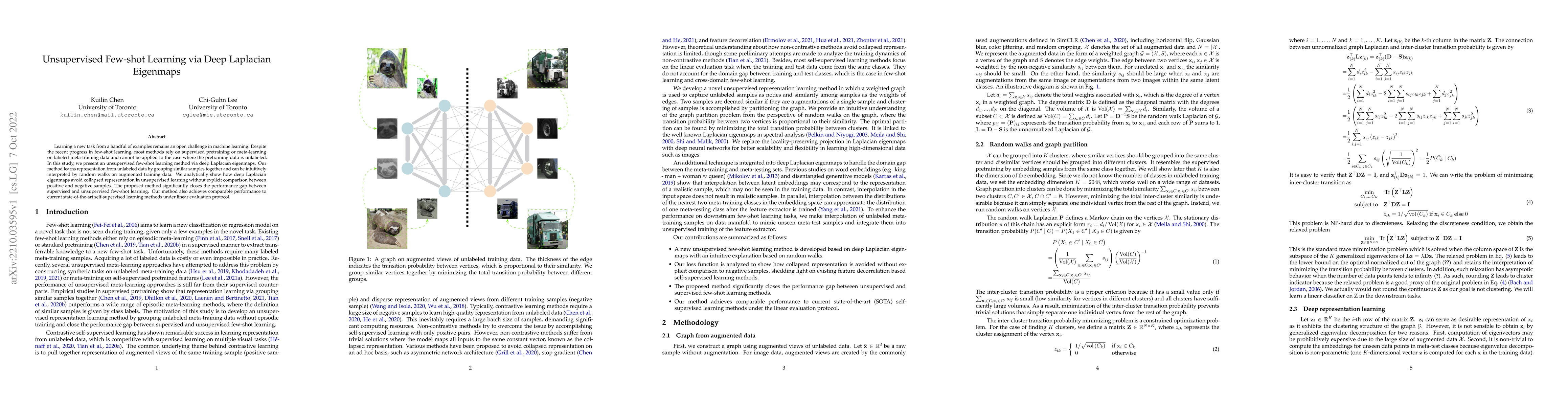 Thumbnail for Unsupervised Few-shot Learning via Deep Laplacian Eigenmaps