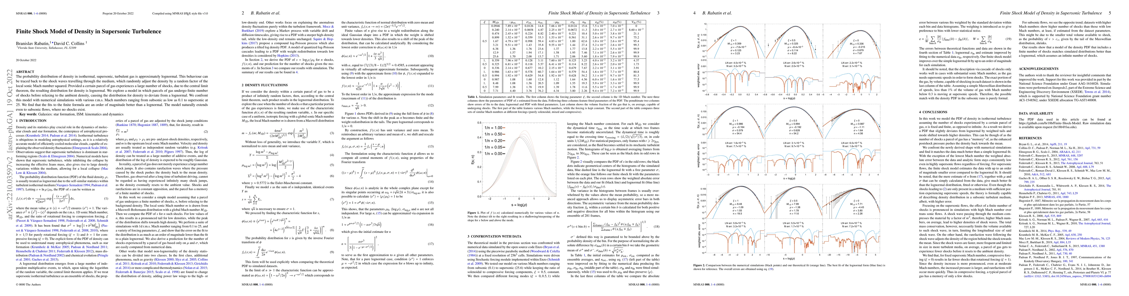 Thumbnail for Finite shock model of density in supersonic turbulence