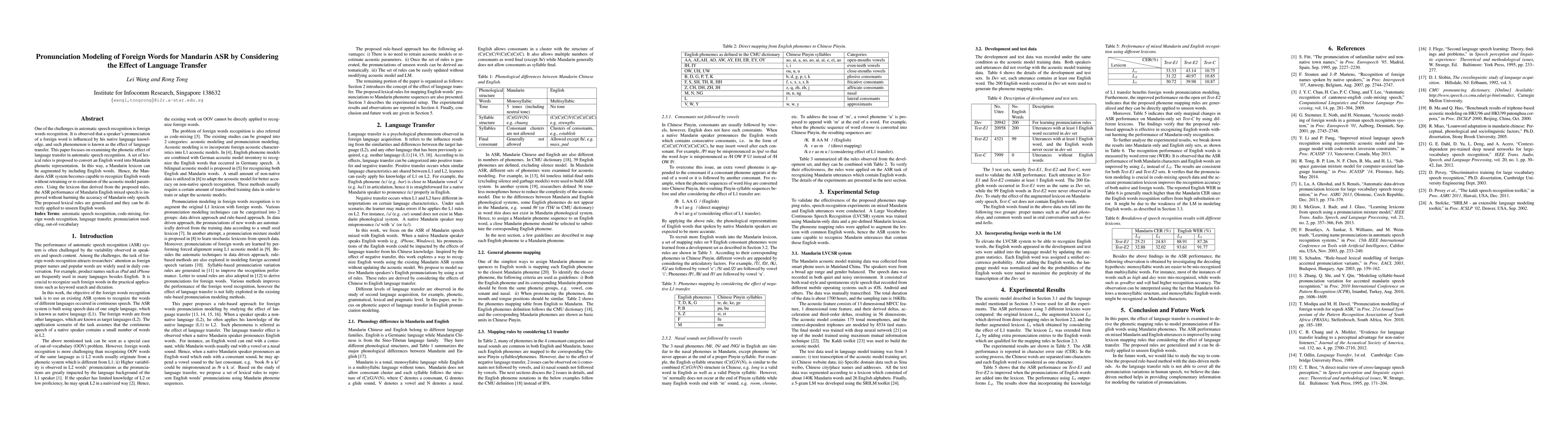 Thumbnail for Pronunciation Modeling of Foreign Words for Mandarin ASR by Considering
  the Effect of Language Transfer