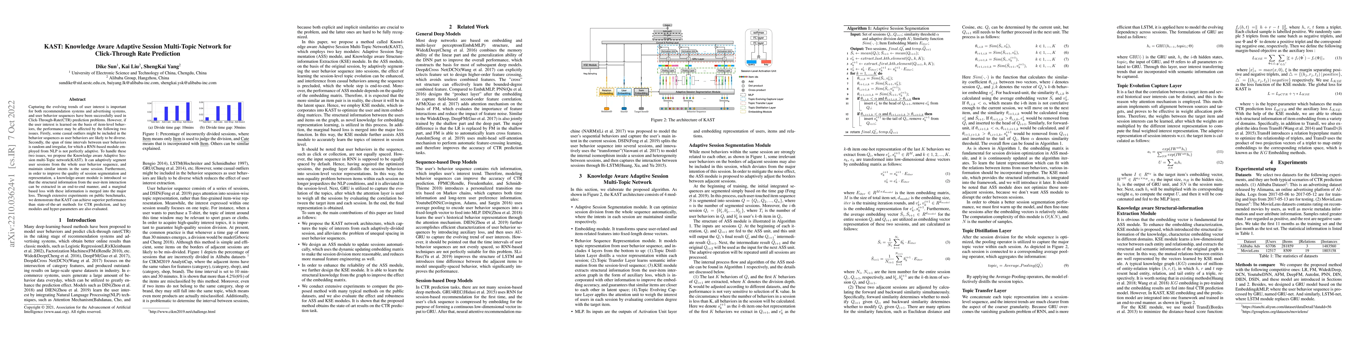 Thumbnail for KAST: Knowledge Aware Adaptive Session Multi-Topic Network for
  Click-Through Rate Prediction