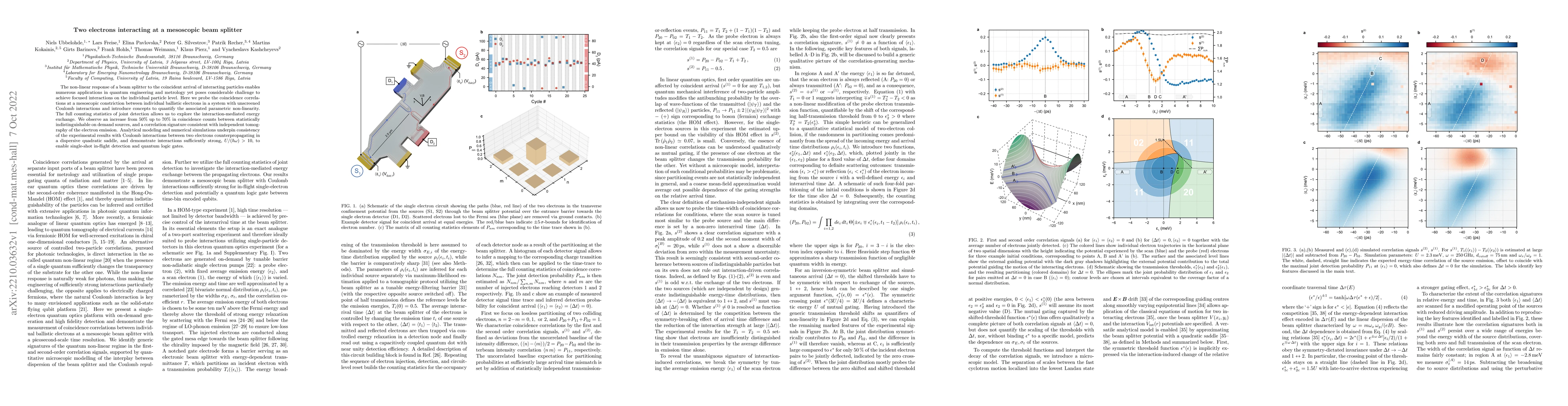 Thumbnail for Two electrons interacting at a mesoscopic beam splitter
