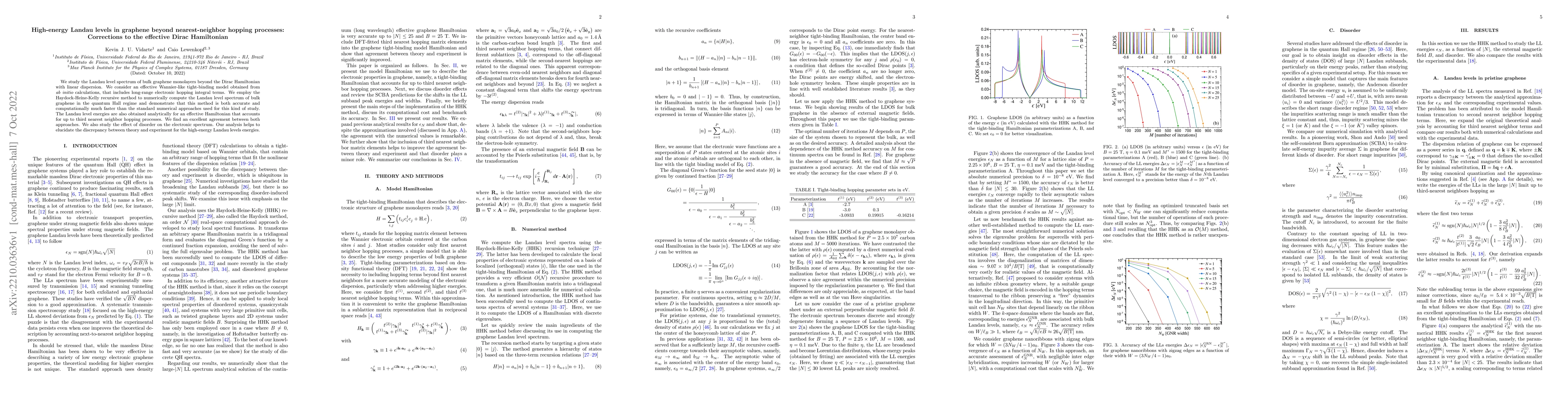 Thumbnail for High-energy Landau levels in graphene beyond nearest-neighbor hopping
  processes: Corrections to the effective Dirac Hamiltonian