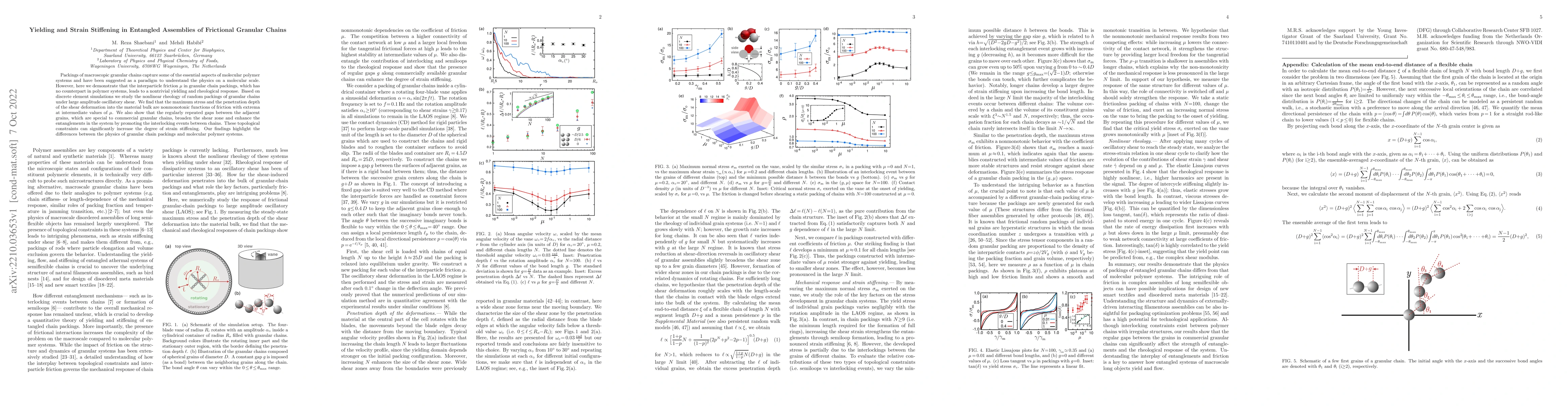 Thumbnail for Yielding and Strain Stiffening in Entangled Assemblies of Frictional
  Granular Chains