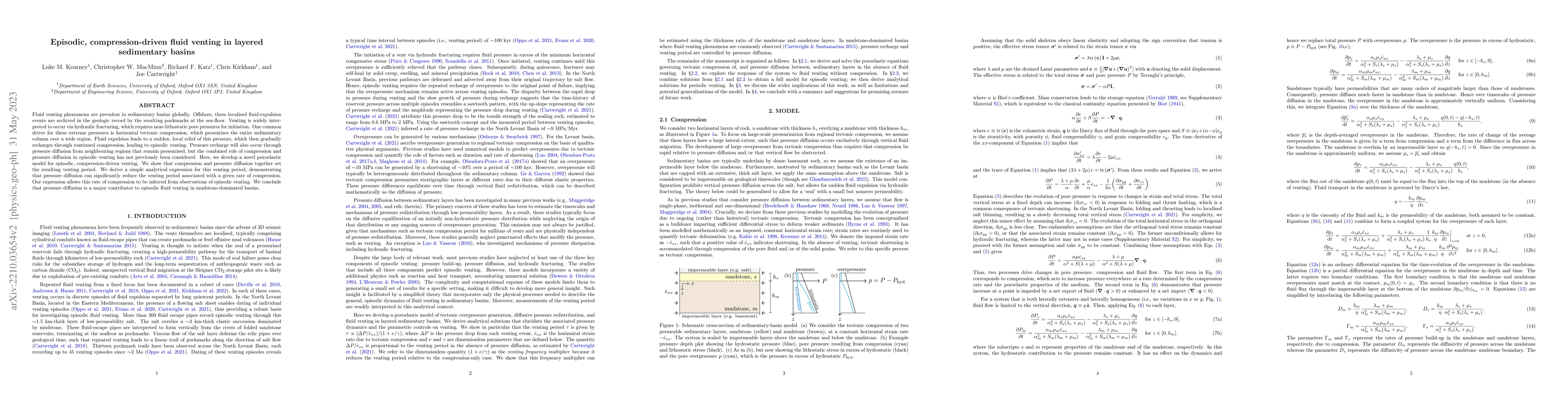 Thumbnail for Episodic, compression-driven fluid venting in layered sedimentary basins