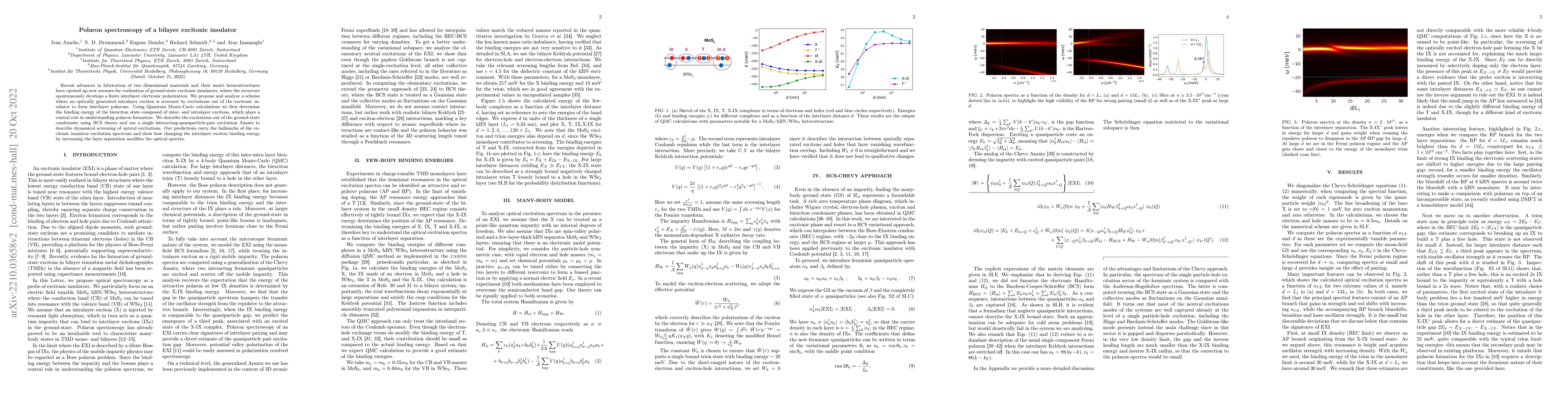 Thumbnail for Polaron spectroscopy of a bilayer excitonic insulator