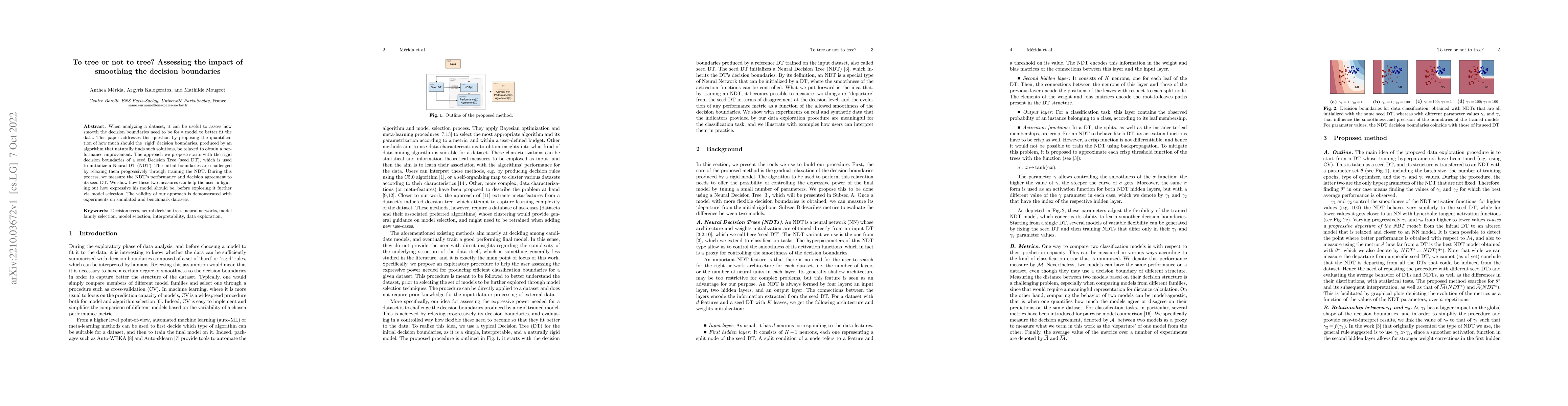 Thumbnail for To tree or not to tree? Assessing the impact of smoothing the decision
  boundaries