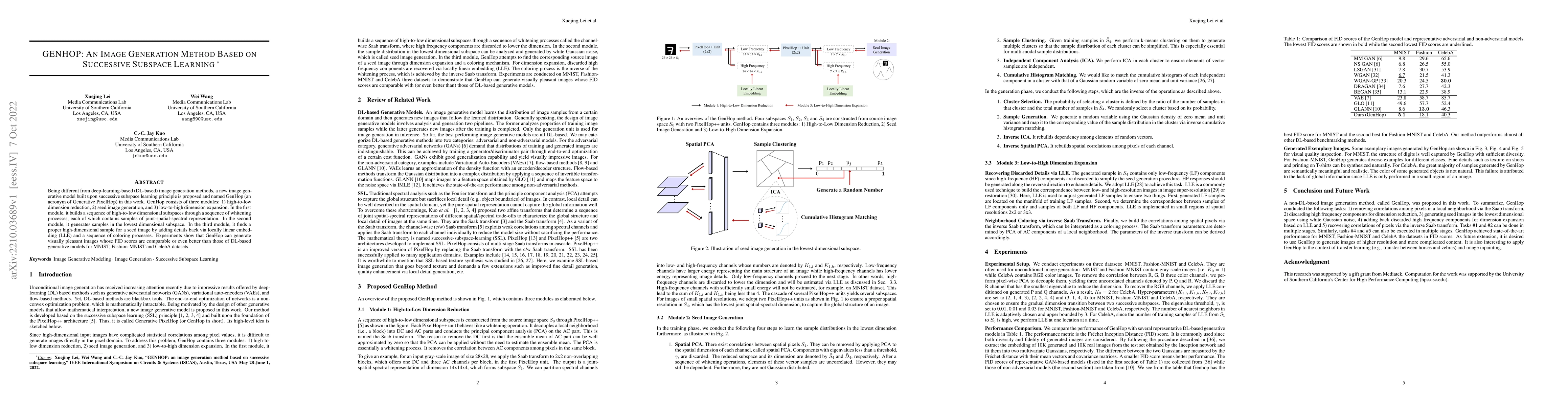 Thumbnail for GENHOP: An Image Generation Method Based on Successive Subspace Learning