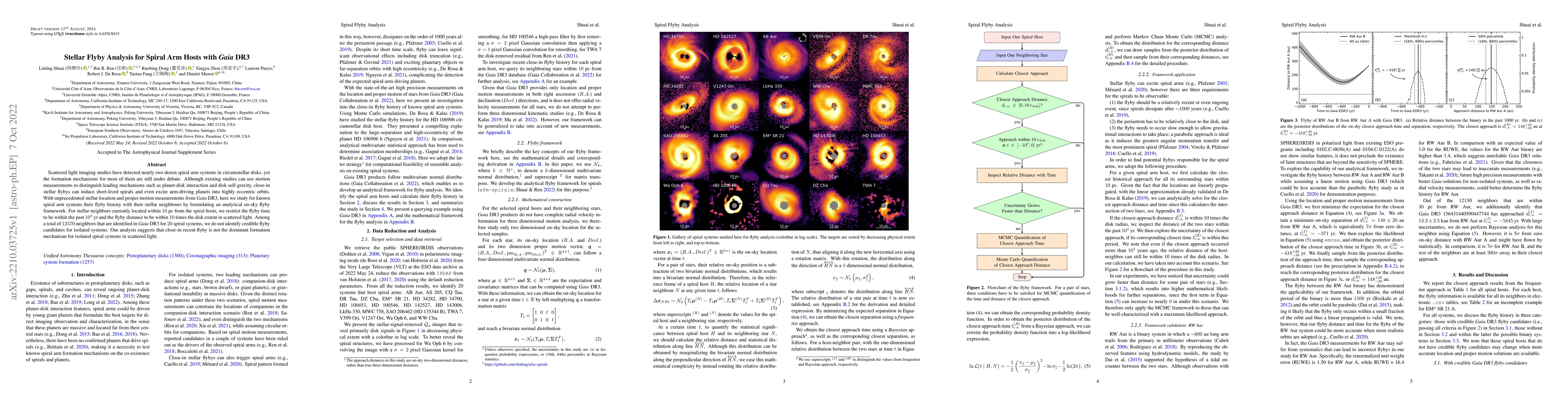 Thumbnail for Stellar Flyby Analysis for Spiral Arm Hosts with Gaia DR3