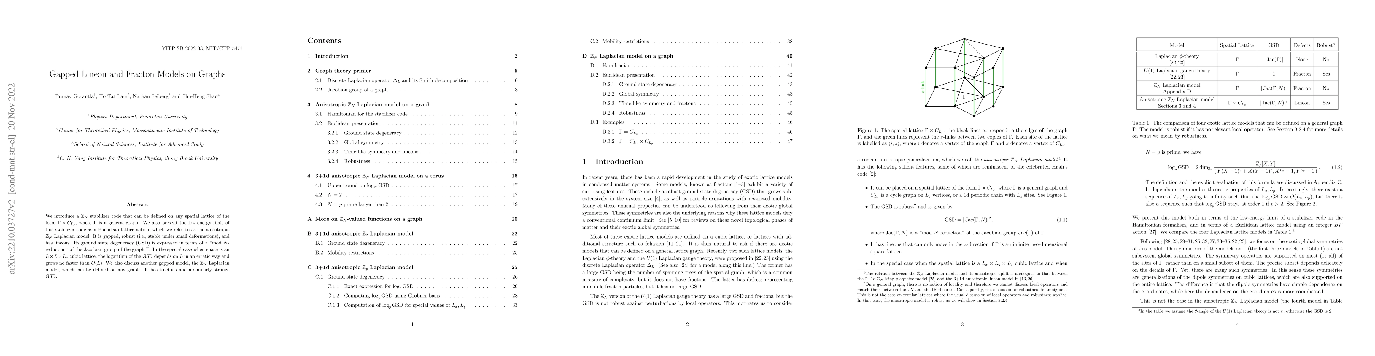 Thumbnail for Gapped Lineon and Fracton Models on Graphs