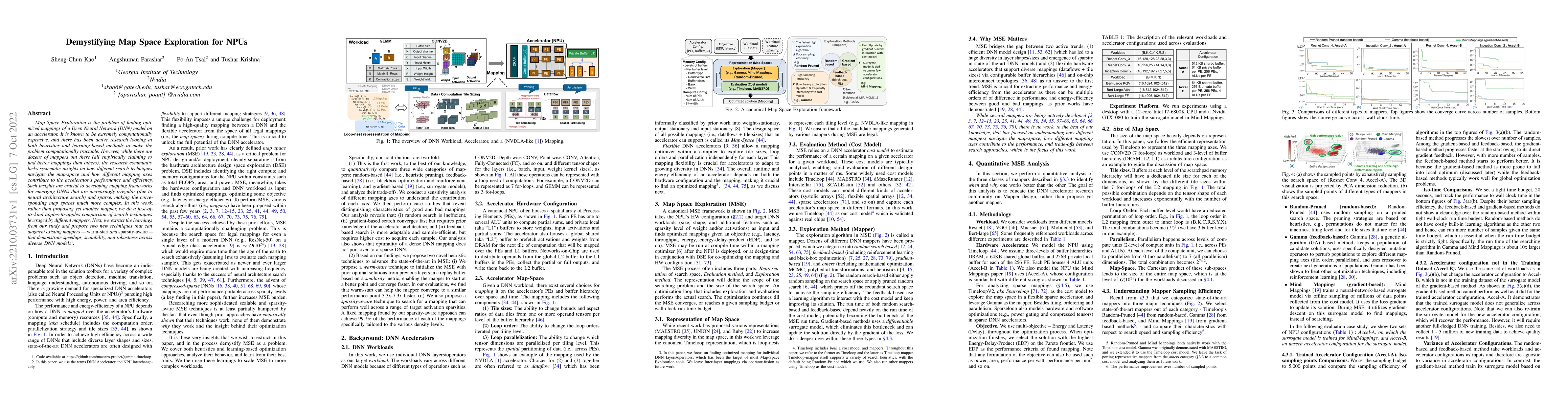 Thumbnail for Demystifying Map Space Exploration for NPUs