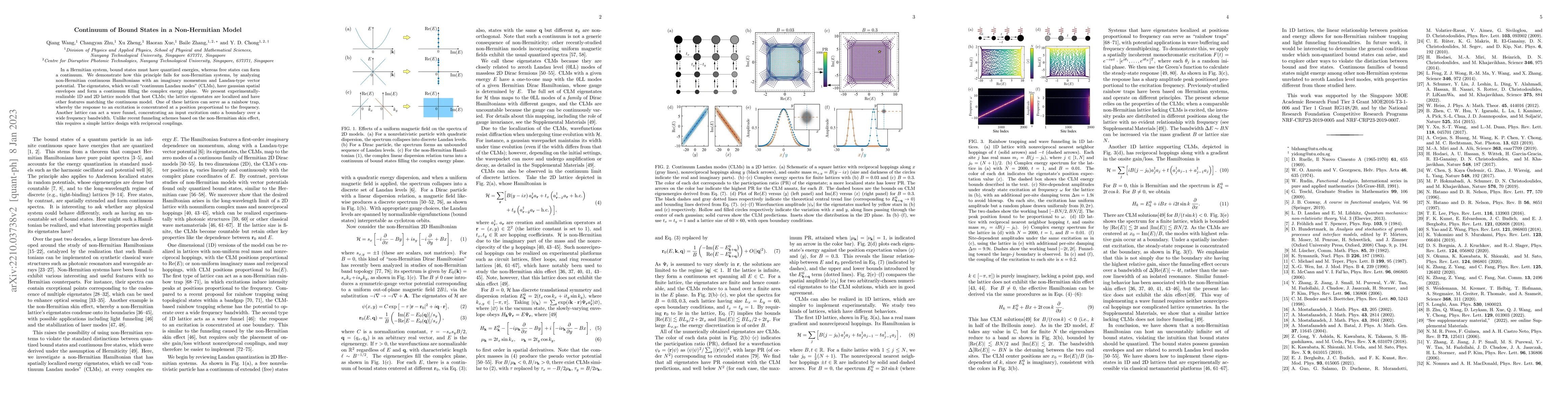 Thumbnail for Continuum of Bound States in a Non-Hermitian Model