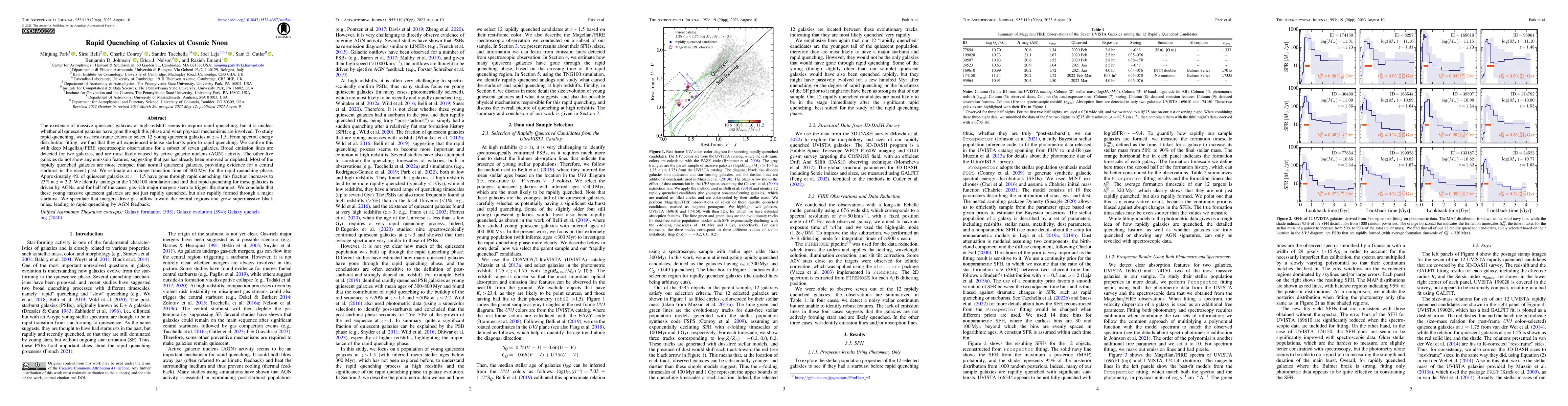 Thumbnail for Rapid Quenching of Galaxies at Cosmic Noon