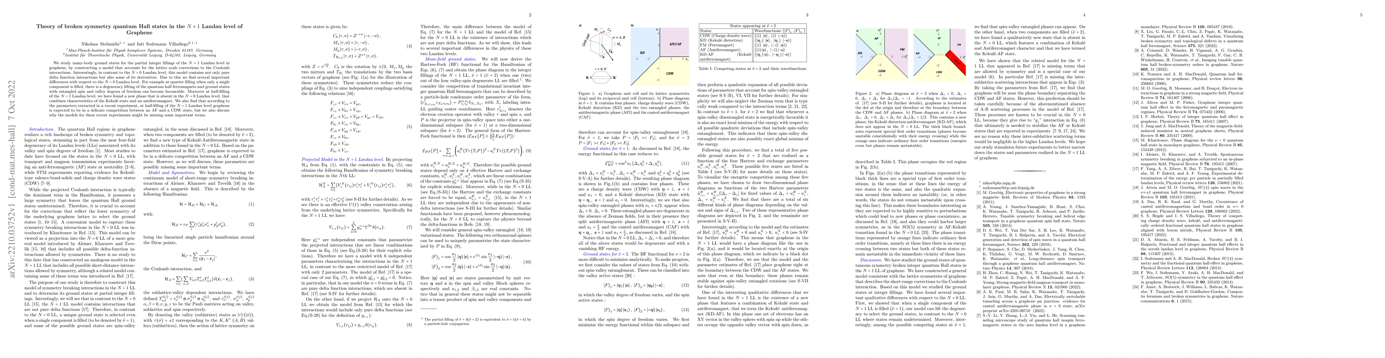 Thumbnail for Theory of broken symmetry quantum Hall states in the $N=1$ Landau level
  of Graphene