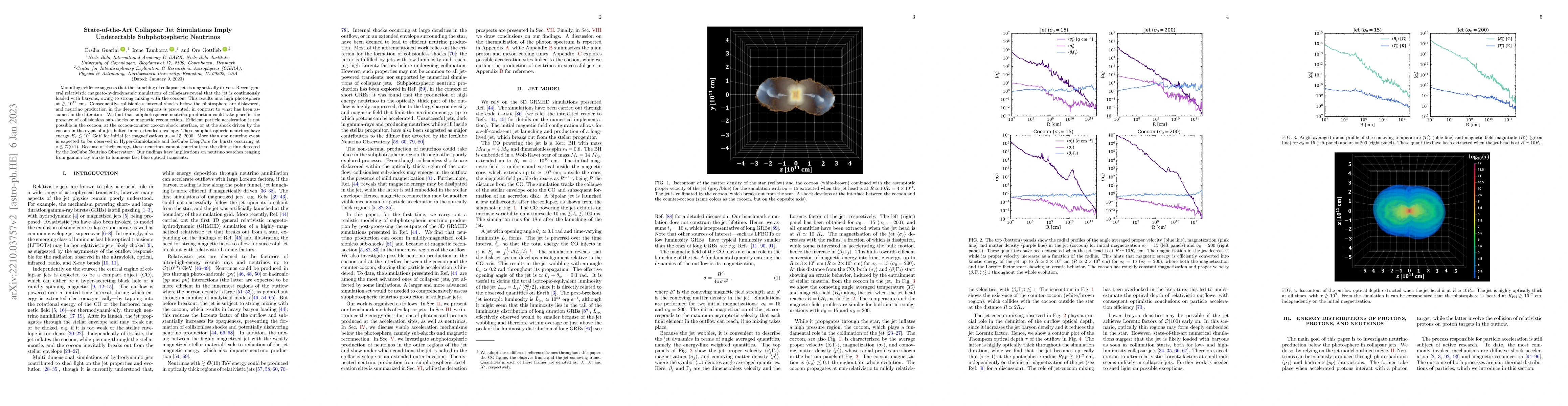 Thumbnail for State-of-the-Art Collapsar Jet Simulations Imply Undetectable
  Subphotospheric Neutrinos