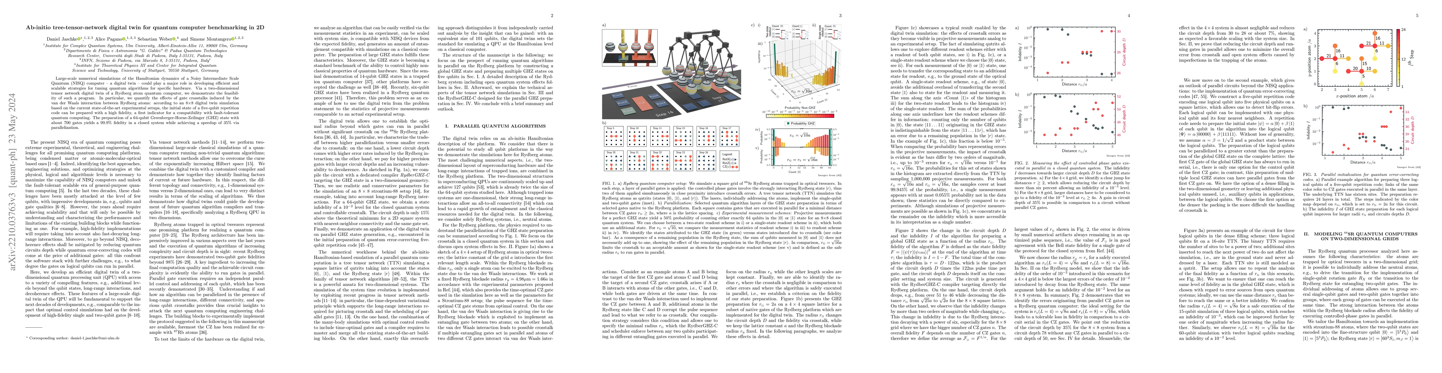 Thumbnail for Ab-initio tree-tensor-network digital twin for quantum computer
  benchmarking in 2D
