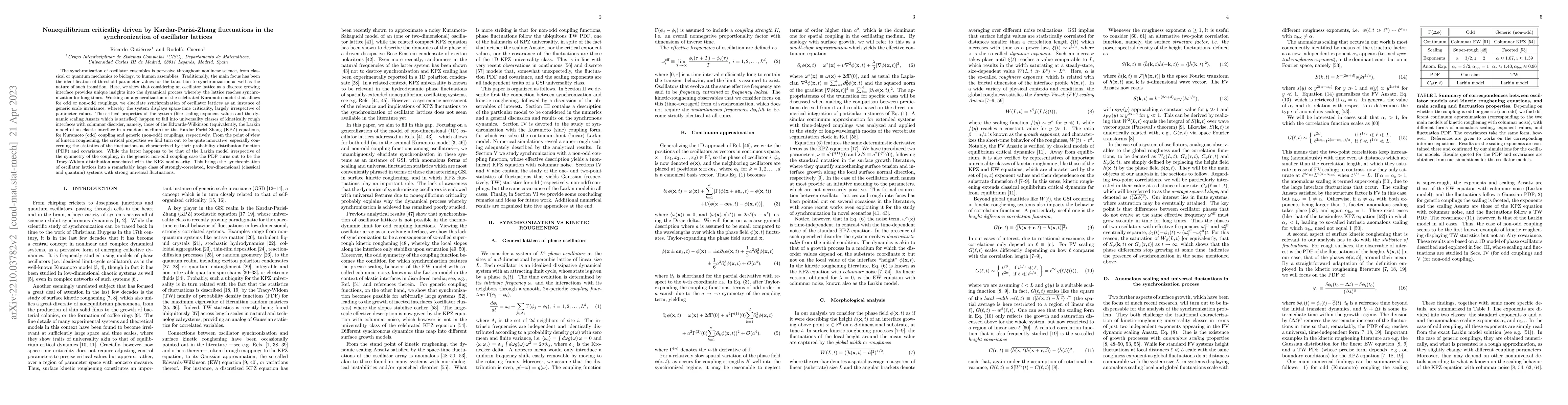 Thumbnail for Nonequilibrium criticality driven by Kardar-Parisi-Zhang fluctuations in
  the synchronization of oscillator lattices