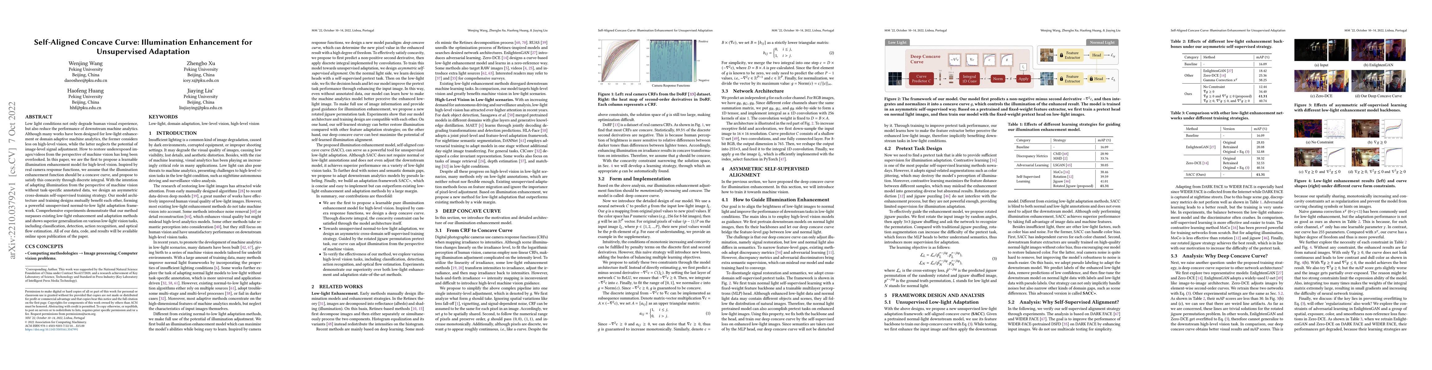 Thumbnail for Self-Aligned Concave Curve: Illumination Enhancement for Unsupervised
  Adaptation