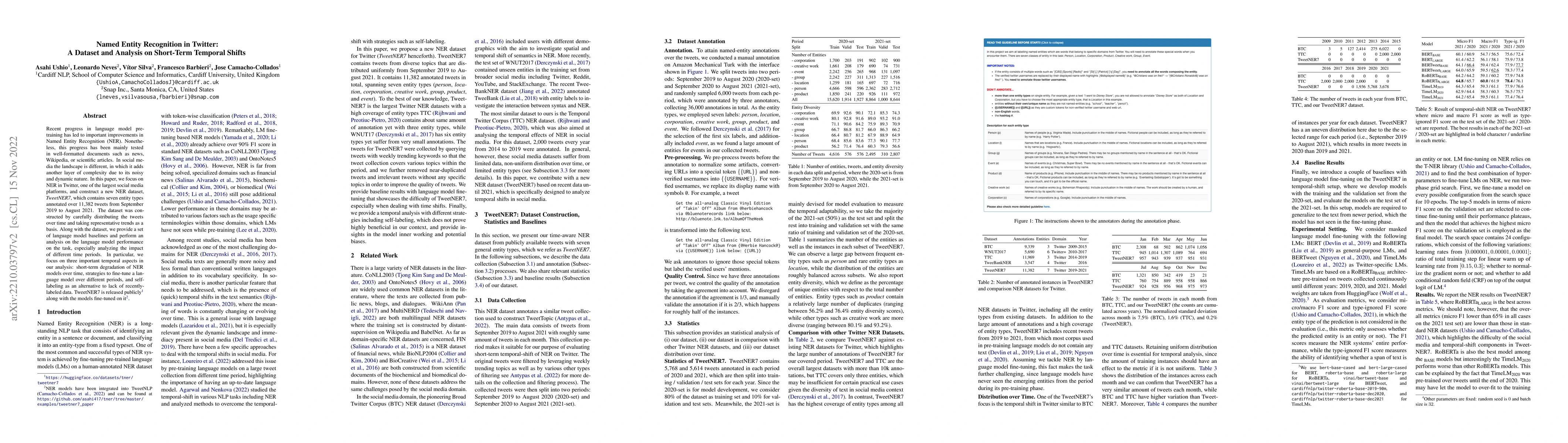 Thumbnail for Named Entity Recognition in Twitter: A Dataset and Analysis on
  Short-Term Temporal Shifts
