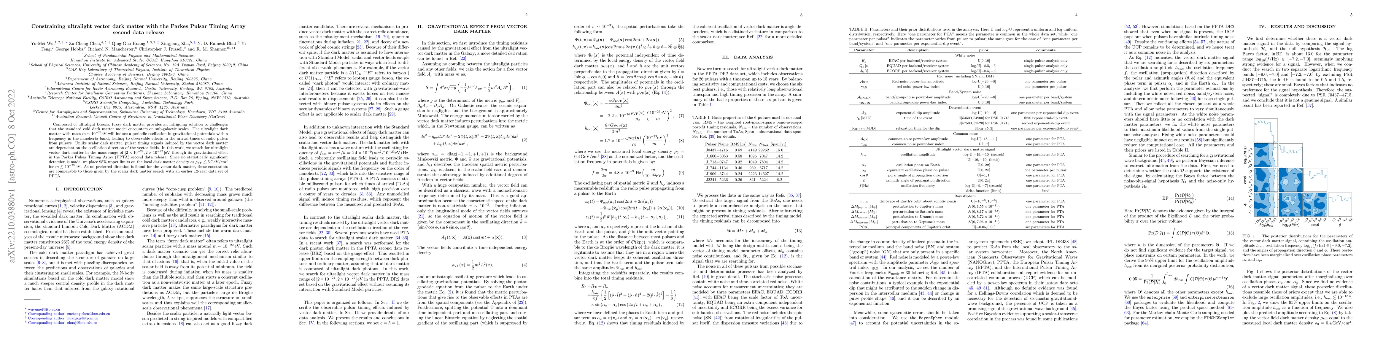 Thumbnail for Constraining ultralight vector dark matter with the Parkes Pulsar Timing
  Array second data release