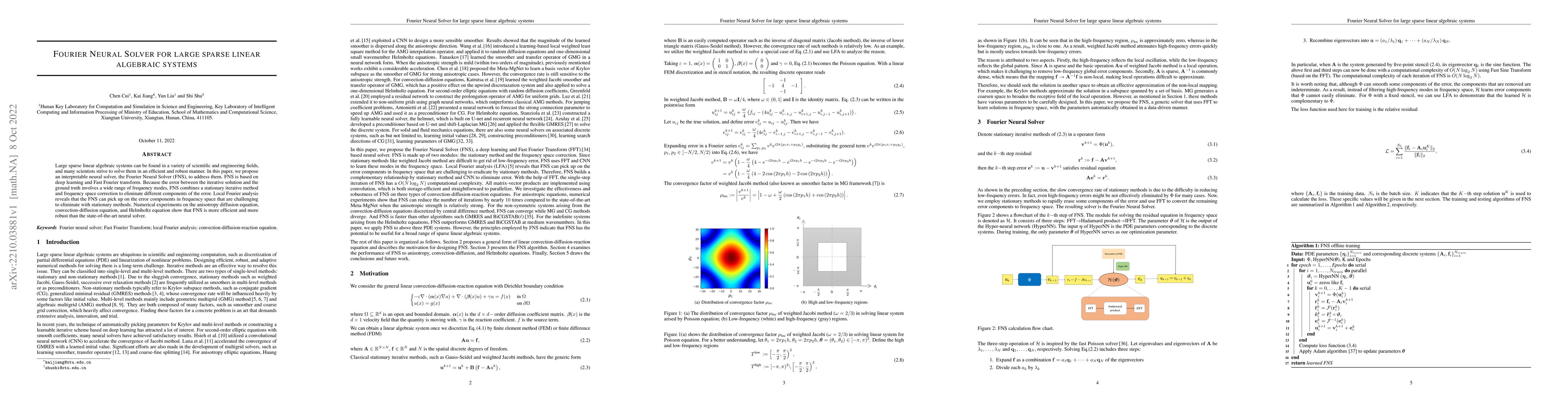 Thumbnail for Fourier Neural Solver for large sparse linear algebraic systems