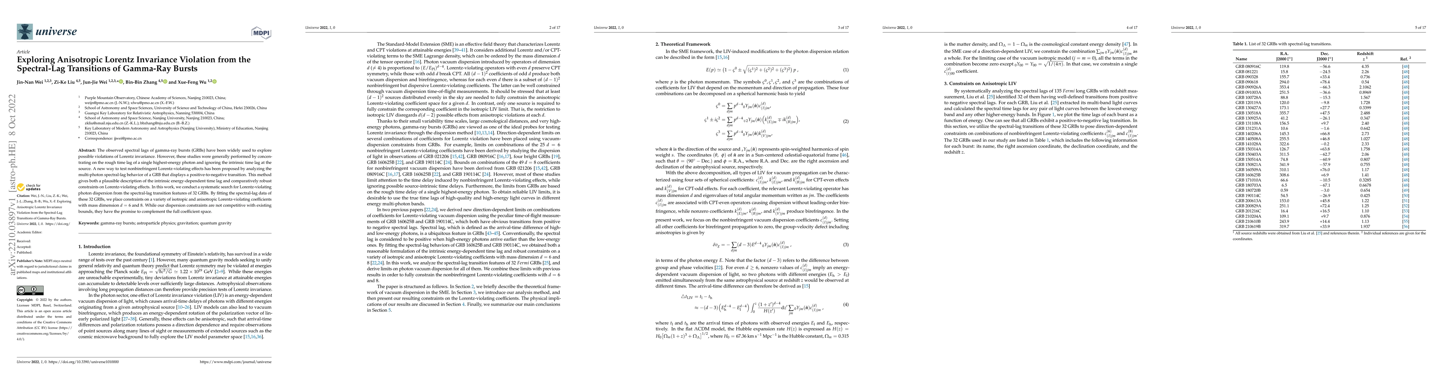 Thumbnail for Exploring Anisotropic Lorentz Invariance Violation from the Spectral-Lag
  Transitions of Gamma-Ray Bursts
