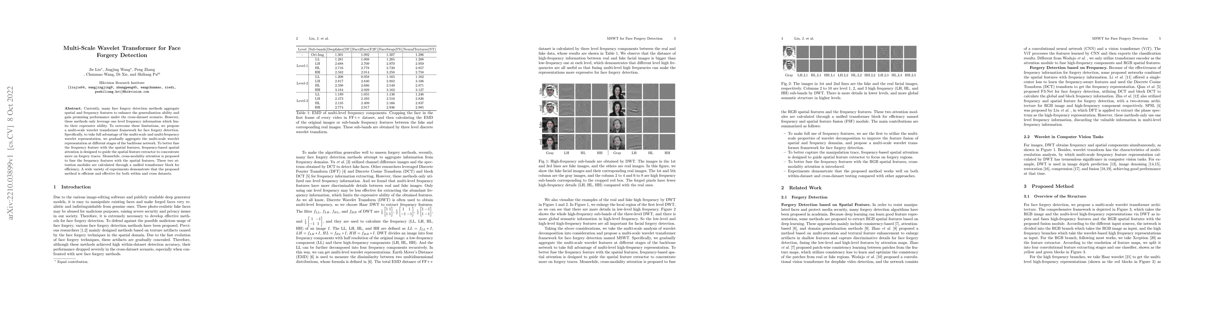 Thumbnail for Multi-Scale Wavelet Transformer for Face Forgery Detection