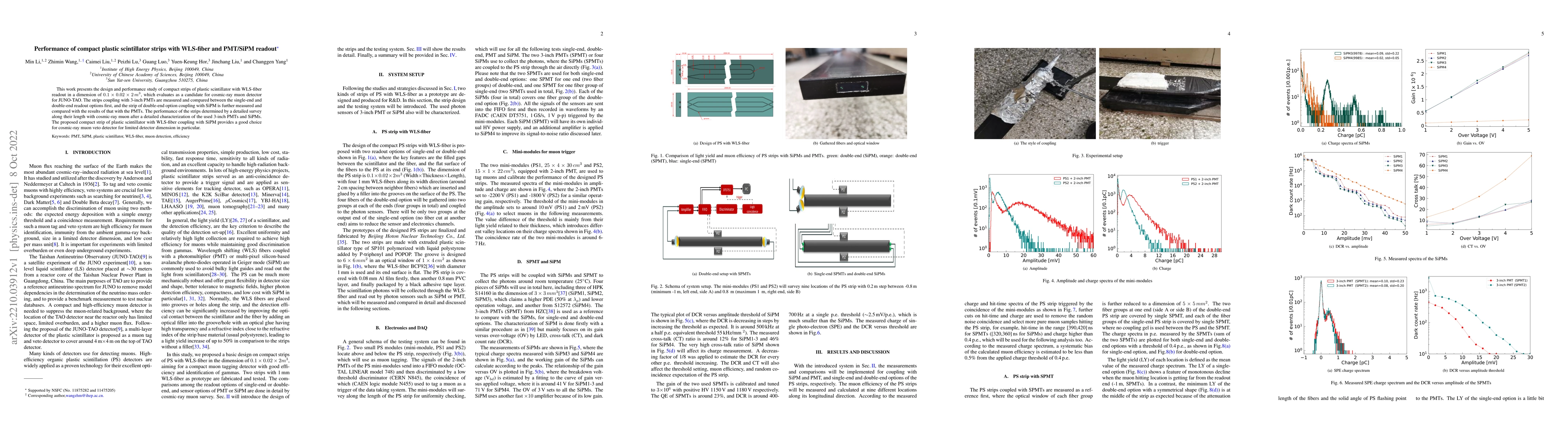 Thumbnail for Performance of compact plastic scintillator strips with WLS-fiber and
  PMT/SiPM readout
