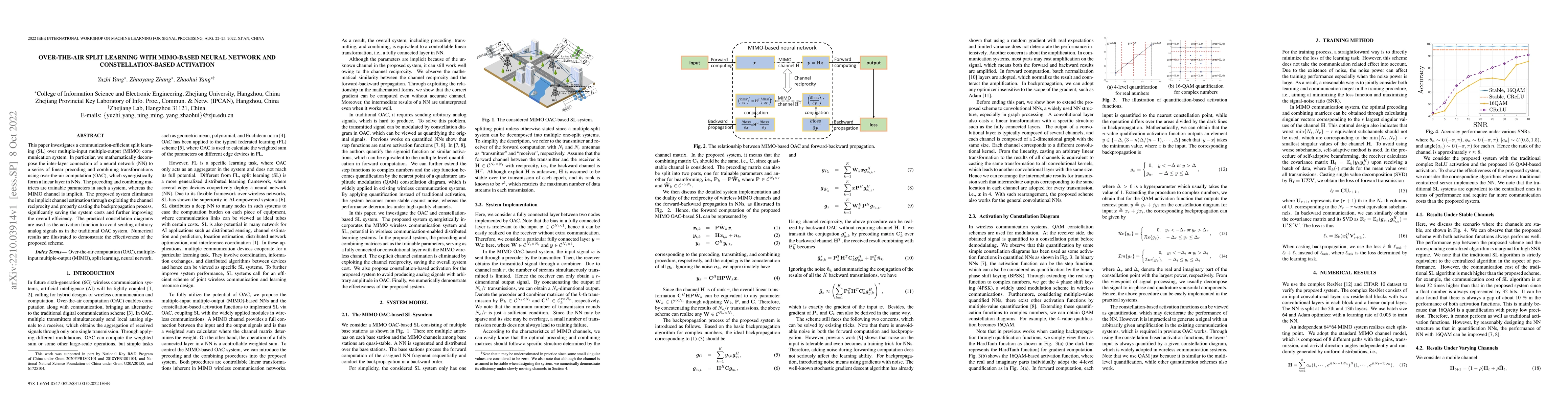 Thumbnail for Over-the-Air Split Learning with MIMO-Based Neural Network and
  Constellation-Based Activation