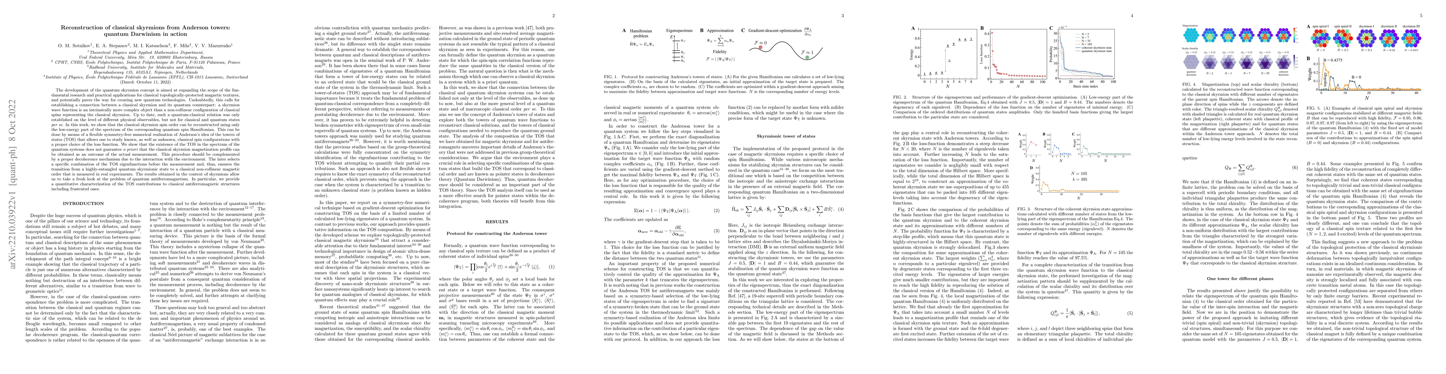 Thumbnail for Reconstruction of classical skyrmions from Anderson towers: quantum
  Darwinism in action