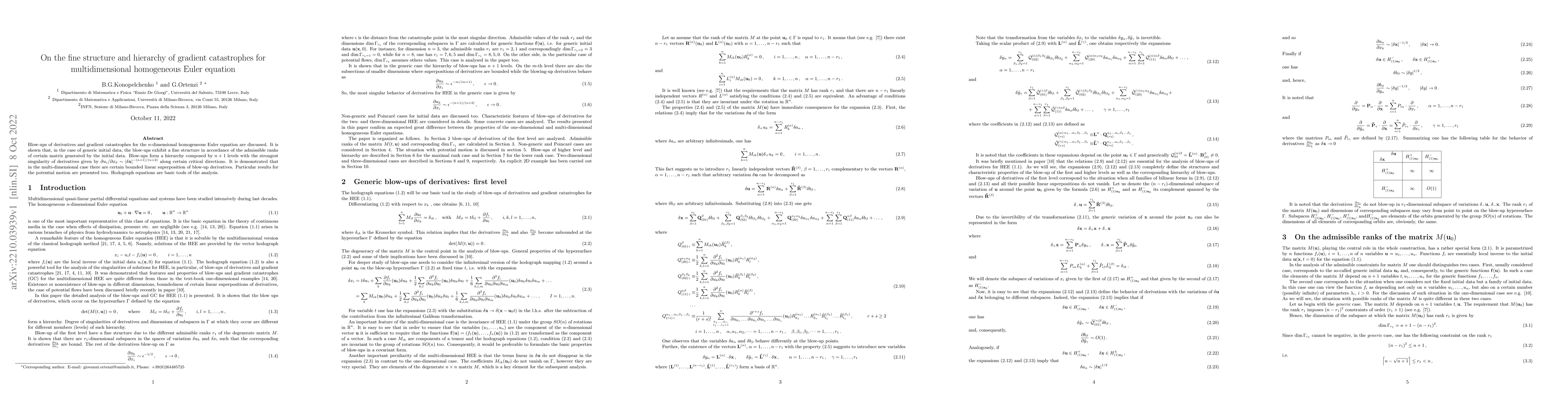 Thumbnail for On the fine structure and hierarchy of gradient catastrophes for
  multidimensional homogeneous Euler equation