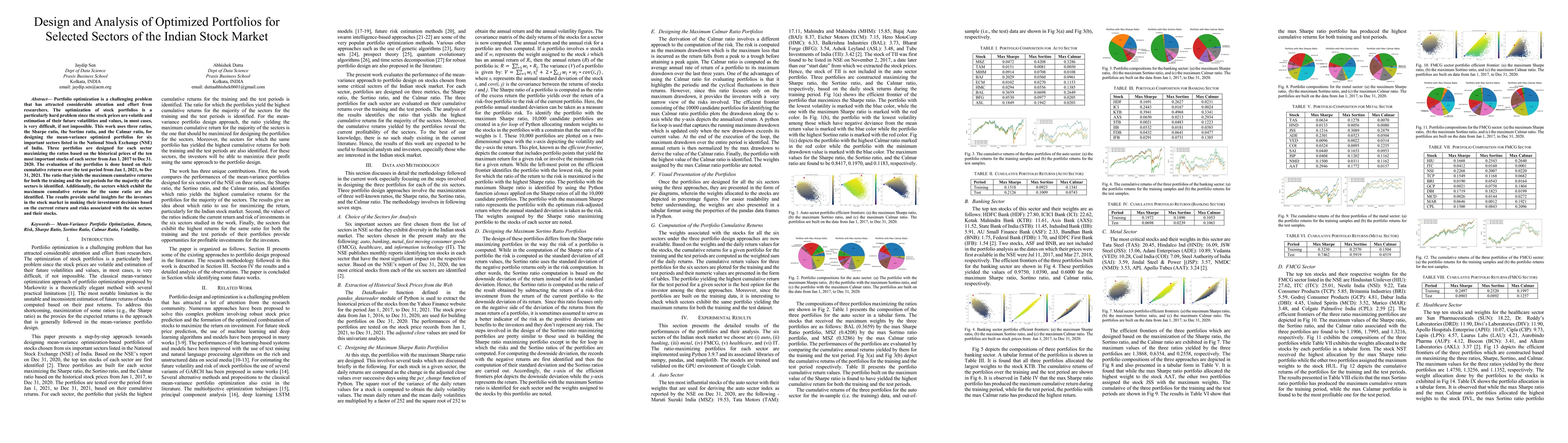 Thumbnail for Design and Analysis of Optimized Portfolios for Selected Sectors of the
  Indian Stock Market