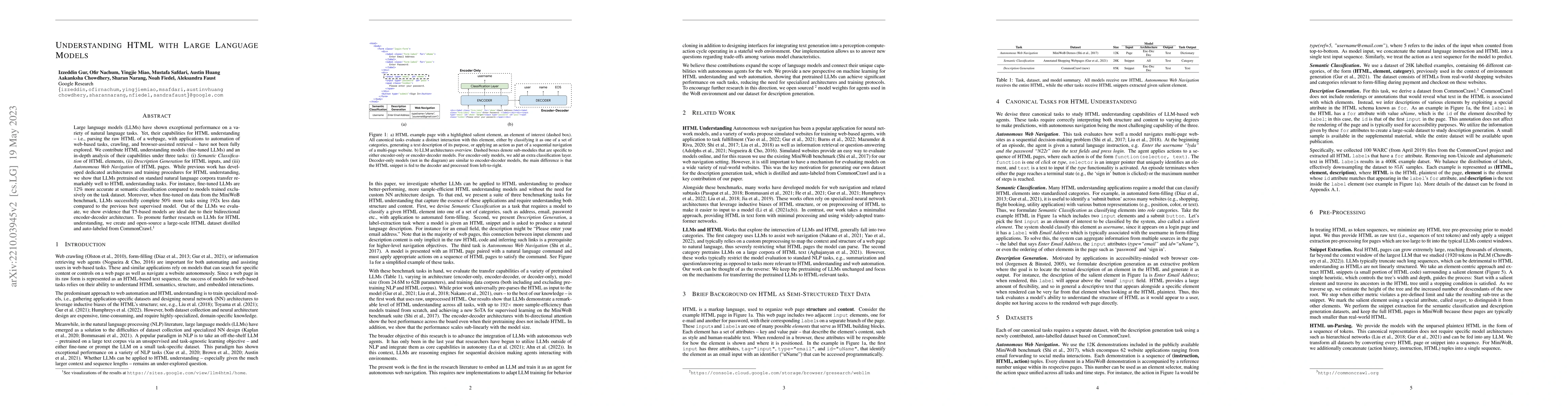 Thumbnail for Understanding HTML with Large Language Models