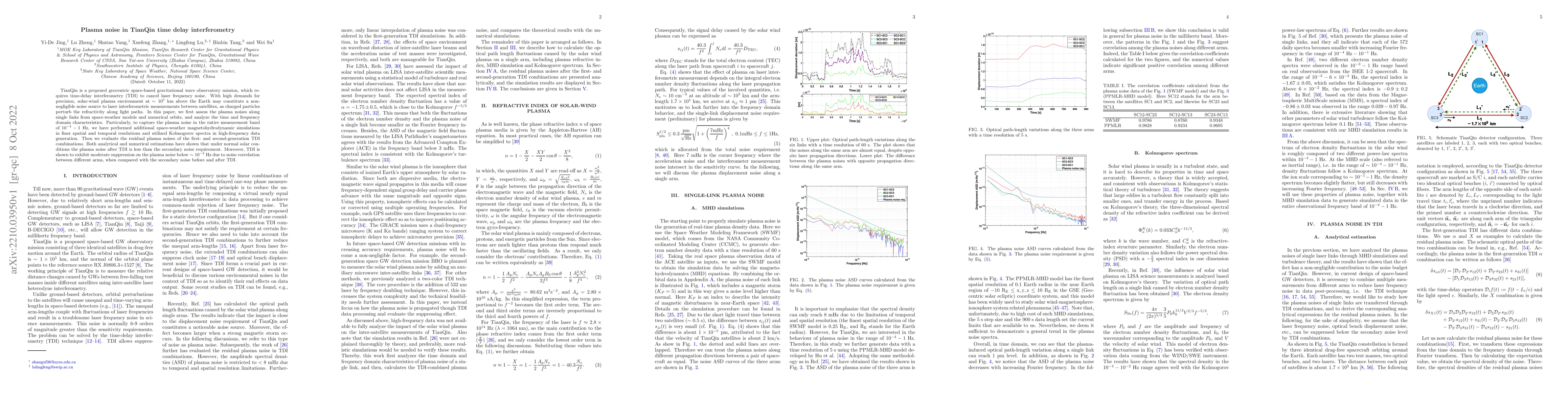 Thumbnail for Plasma noise in TianQin time delay interferometry