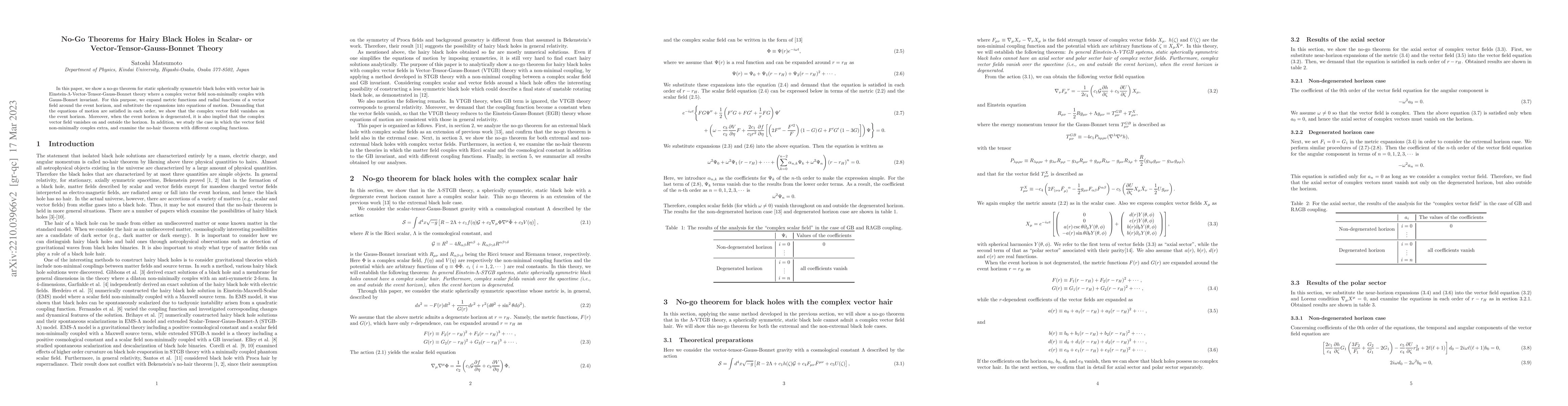 Thumbnail for No-Go Theorems for Hairy Black Holes in Scalar- or
  Vector-Tensor-Gauss-Bonnet Theory