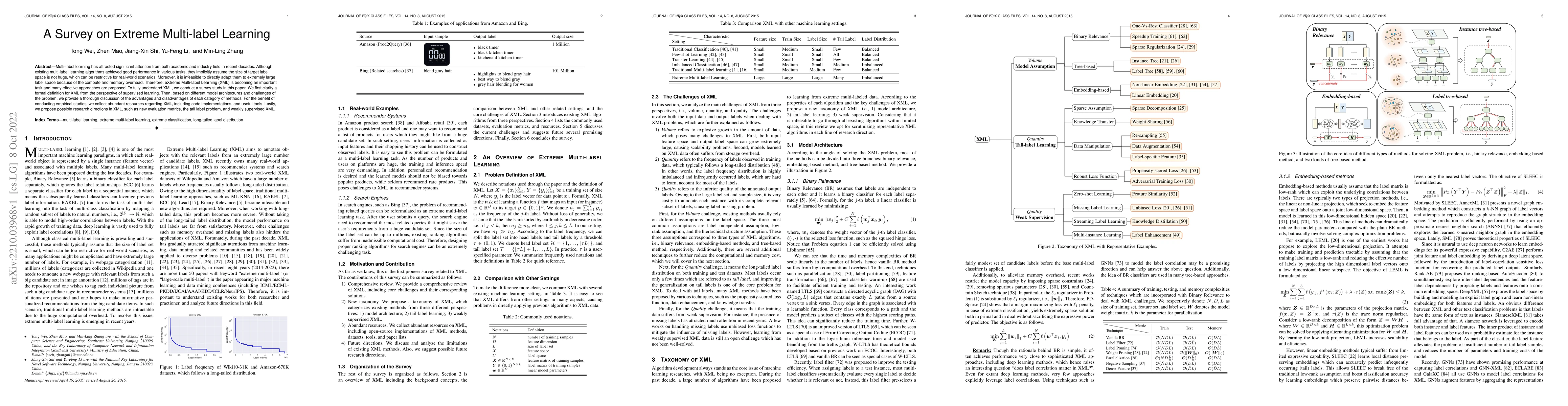 Thumbnail for A Survey on Extreme Multi-label Learning
