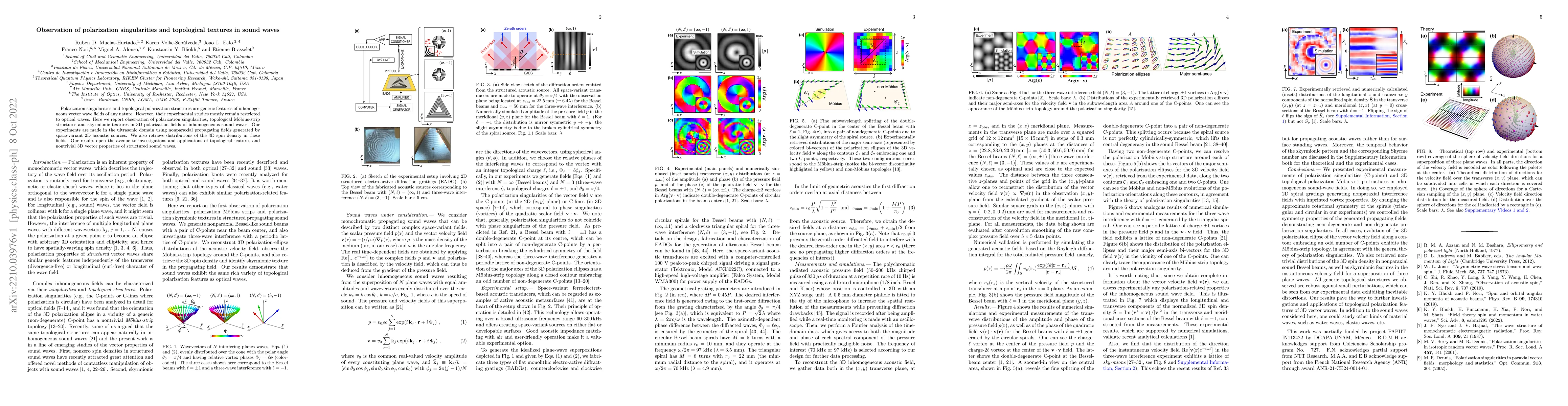Thumbnail for Observation of polarization singularities and topological textures in
  sound waves